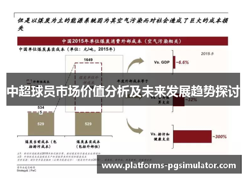 中超球员市场价值分析及未来发展趋势探讨