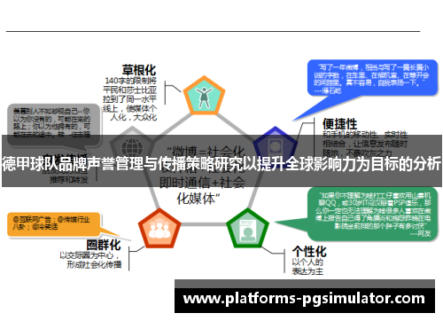 德甲球队品牌声誉管理与传播策略研究以提升全球影响力为目标的分析