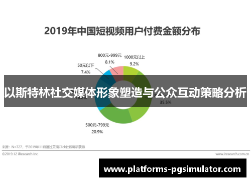 以斯特林社交媒体形象塑造与公众互动策略分析