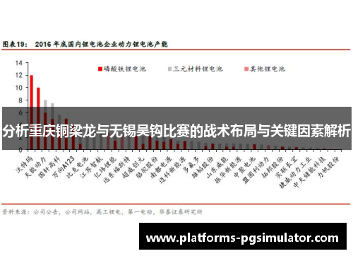 分析重庆铜梁龙与无锡吴钩比赛的战术布局与关键因素解析