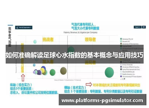 如何准确解读足球心水指数的基本概念与应用技巧