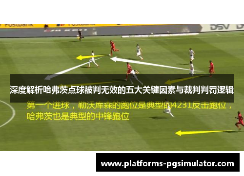 深度解析哈弗茨点球被判无效的五大关键因素与裁判判罚逻辑