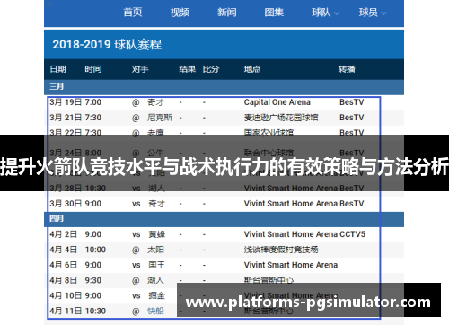 提升火箭队竞技水平与战术执行力的有效策略与方法分析