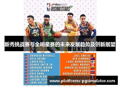 新秀挑战赛与全明星赛的未来发展趋势及创新展望