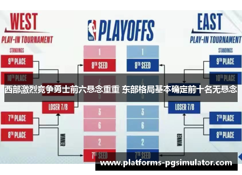 西部激烈竞争勇士前六悬念重重 东部格局基本确定前十名无悬念